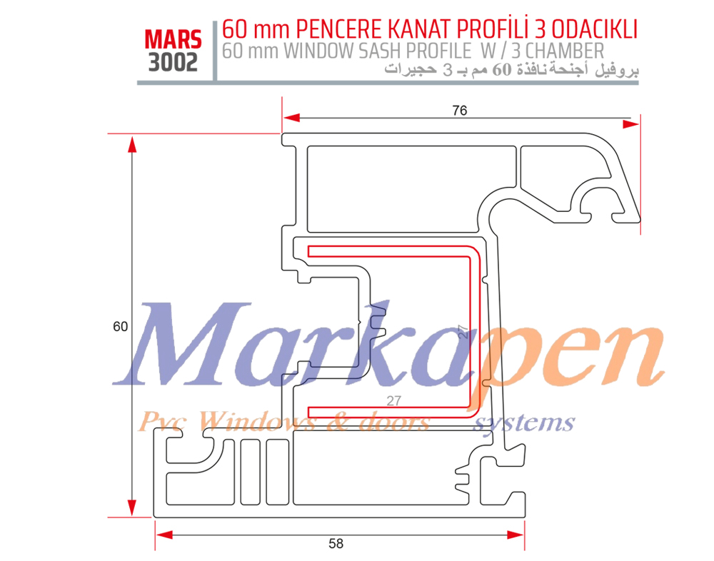 Gaziantep PVC Profili Pencere sistemlerinin yararları.