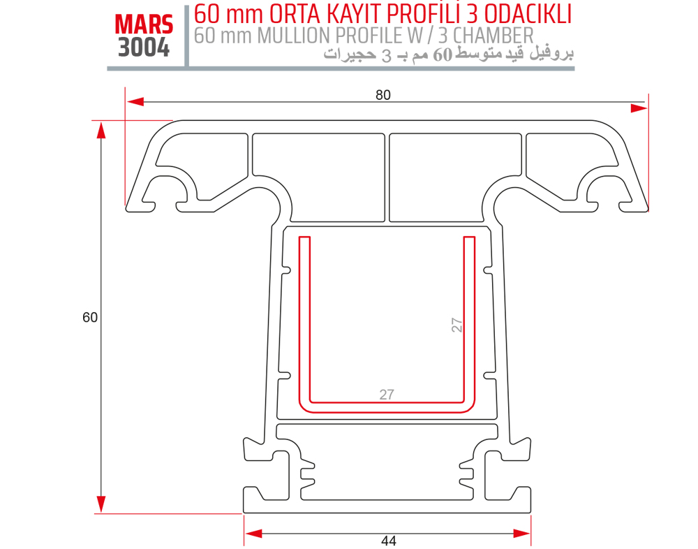 60 LIK ORTA KAYIT PROFİLİ  3 ODA