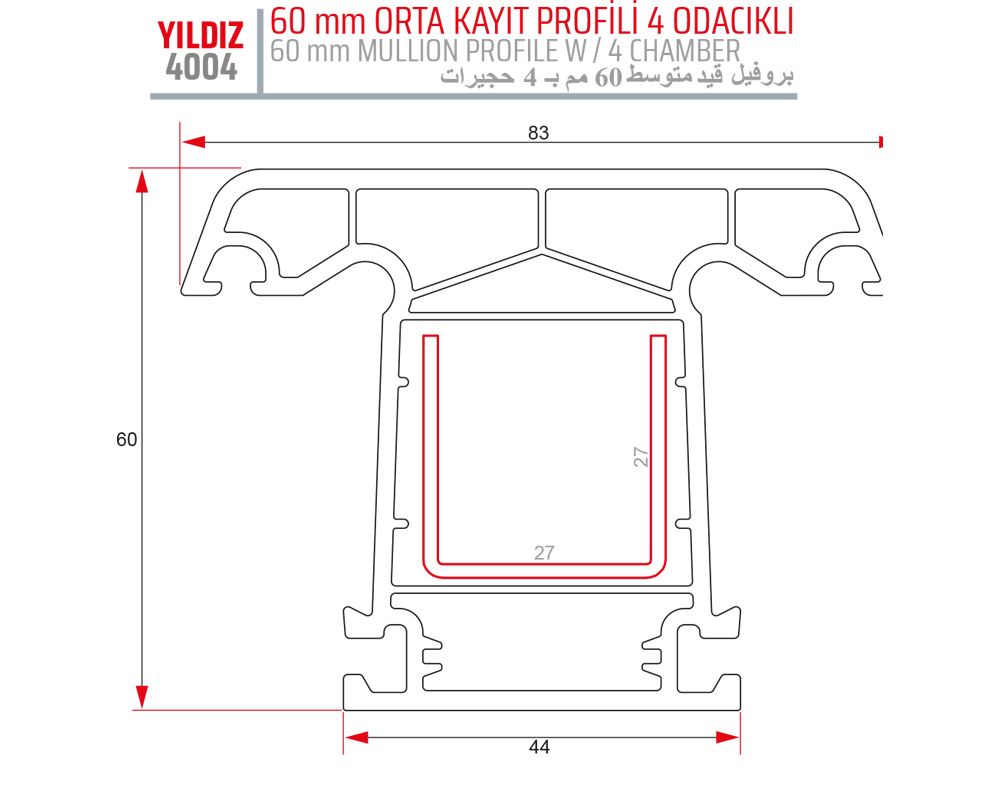 60 LIK ORTA KAYIT PROFİLİ  4 ODA